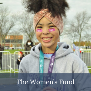 Women's Fund - Grants